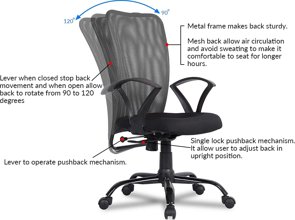 sigma mesh medium back chair